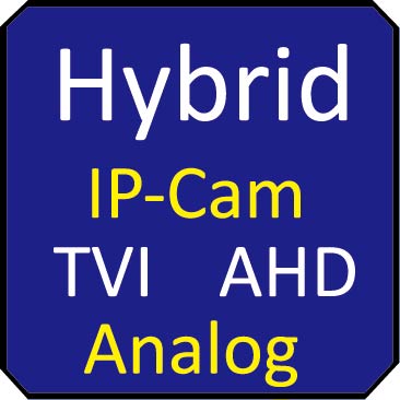 AHD_TVI_CVI