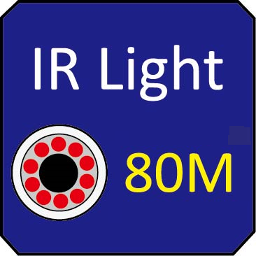 IR 80M